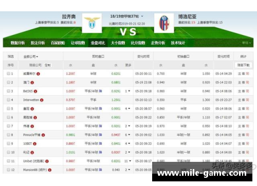 米乐mile官方网站拉齐奥主场失守，欧战资格岌岌可危