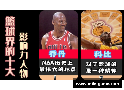 米乐mile官方网站陕西篮球明星盘点及其在篮球界的影响力分析