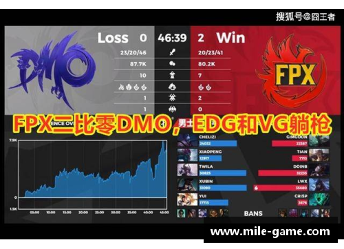 米乐mile官方网站C13A季后赛火热开战，各队实力擦出火花