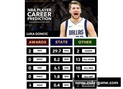 米乐mile官方网站NBA竟彩赛事分析与预测：深度解读胜负玩法及最新赔率趋势