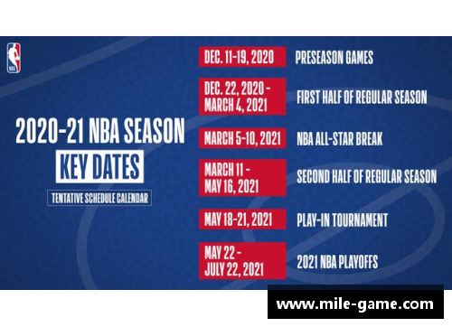 米乐mile官方网站75周年大庆，2021-22赛季NBA赛程出炉